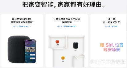 苹果进军智能家居IP摄像头市场,歌尔成独家组装供应商(图3) 苹果进军智能家居IP摄像头市场,歌尔成独家组装供应商(图3)