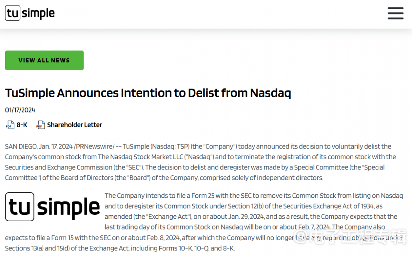 图森未来诉讼侯晓迪:Bot Auto盗用商业机密和专利技术(图1) 图森未来诉讼侯晓迪:Bot Auto盗用商业机密和专利技术(图1)