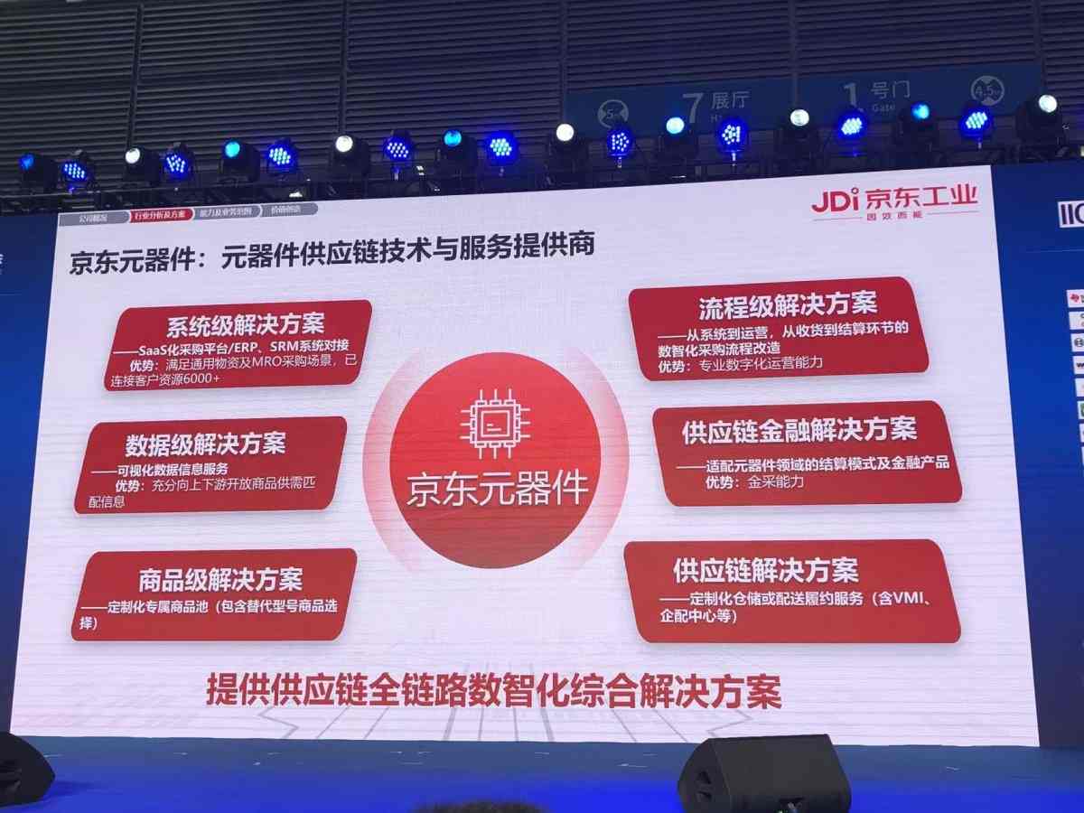 京东工业刘杰:聚焦保供、合规、降本、增效,赋能工业品供应链能力(图2) 京东工业刘杰:聚焦保供、合规、降本、增效,赋能工业品供应链能力(图2)