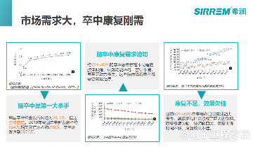 脑卒中软体康复机器人，比外骨骼机器人好在哪？(图1)