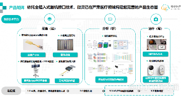 植入式脑机接口，开启意识与AI融合的可能性(图4)