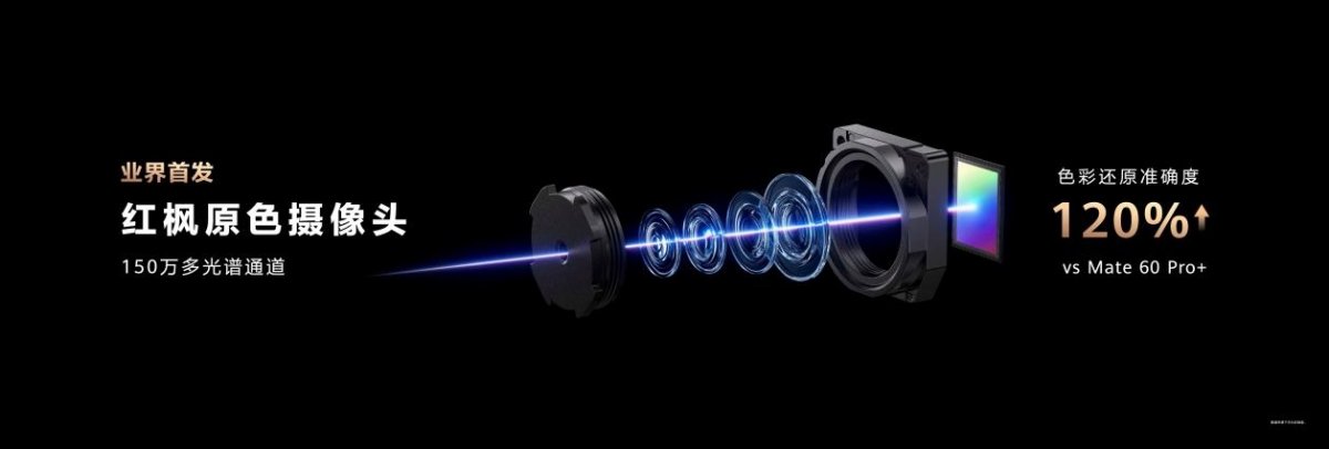 华为Mate70系列发布,余承东:绝对对得起那四个字(图8) 华为Mate70系列发布,余承东:绝对对得起那四个字(图8)