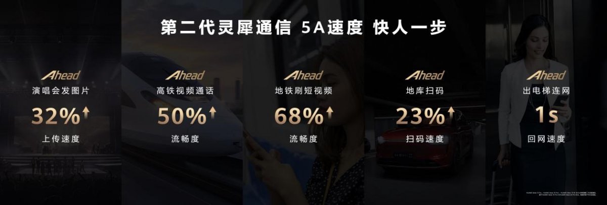 华为Mate70系列发布,余承东:绝对对得起那四个字(图5) 华为Mate70系列发布,余承东:绝对对得起那四个字(图5)