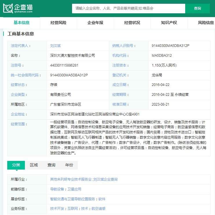看完中国无人机表演，马斯克怒批：只有傻子才继续生产F-35战机(图3)