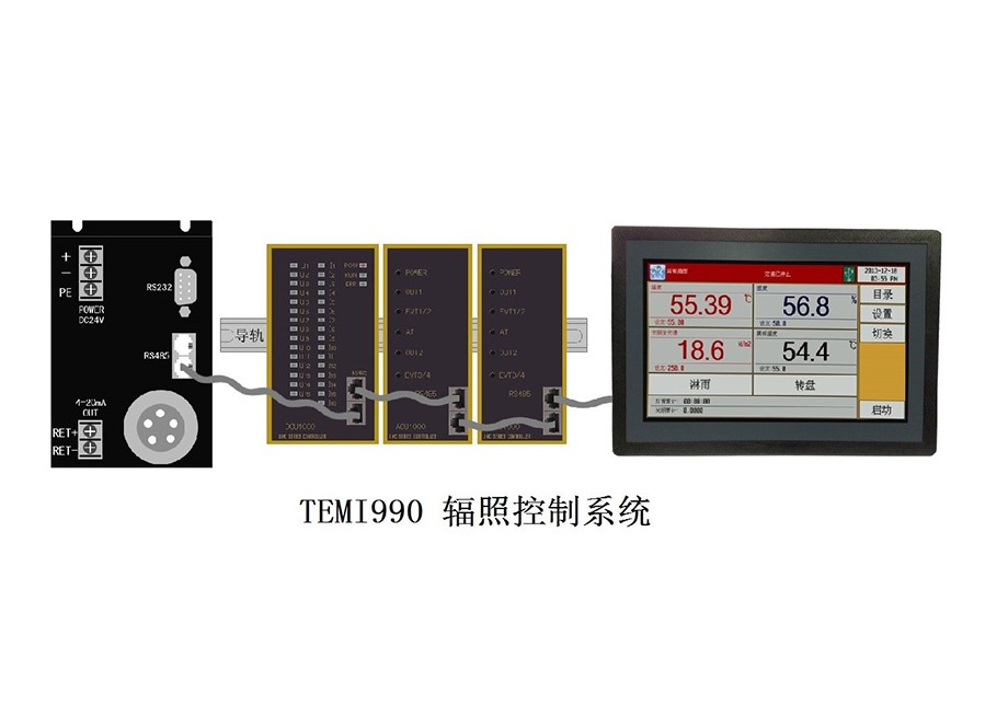 TEMI990紫外氙灯辐照强度控制器