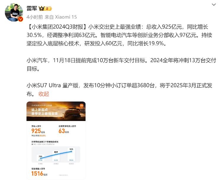小米发布第三季度财报：现金储备1516亿元，卖一辆车亏3.8万(图4)