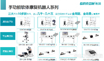脑卒中软体康复机器人,比外骨骼机器人好在哪?(图4) 脑卒中软体康复机器人,比外骨骼机器人好在哪?(图4)