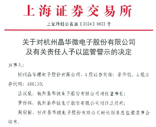 晶华微因涉嫌信息披露违法违规被证监会立案调查(图4)