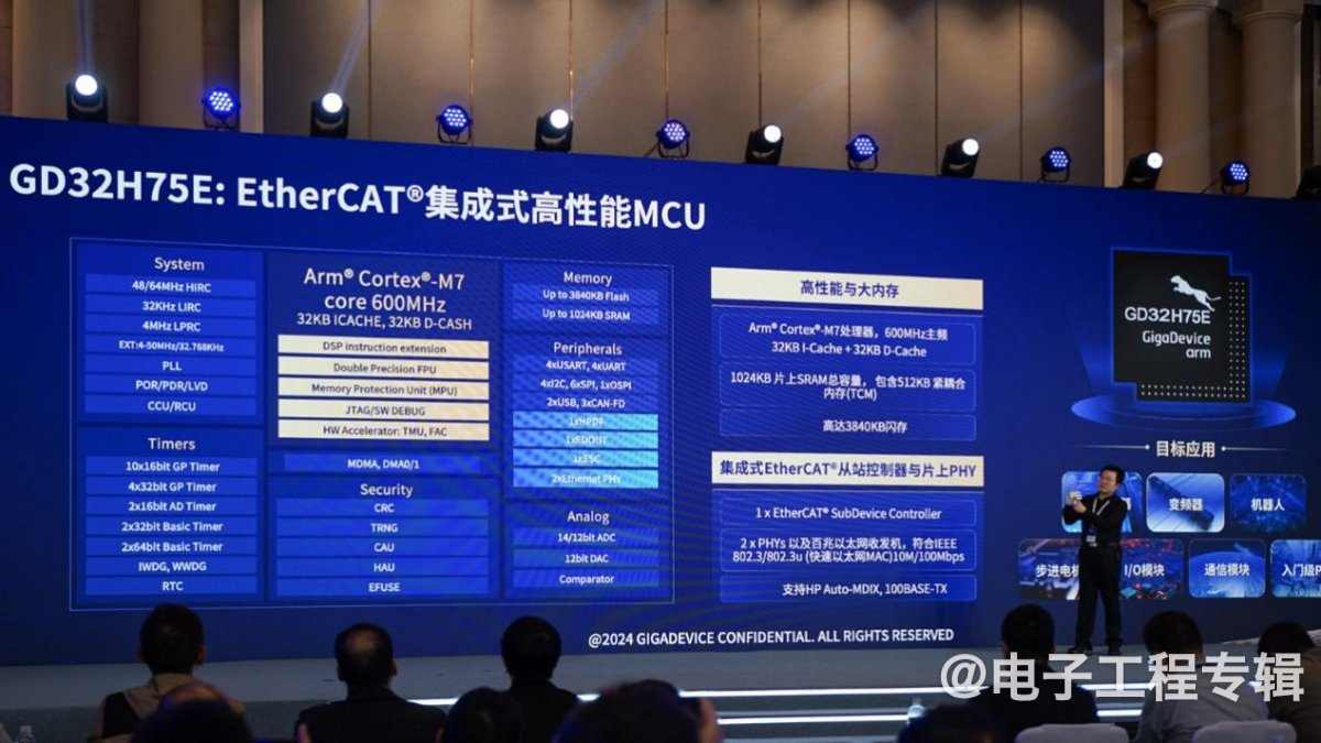 从兆易创新刚发布的两颗芯片，洞悉国产MCU的技术实力(图3)