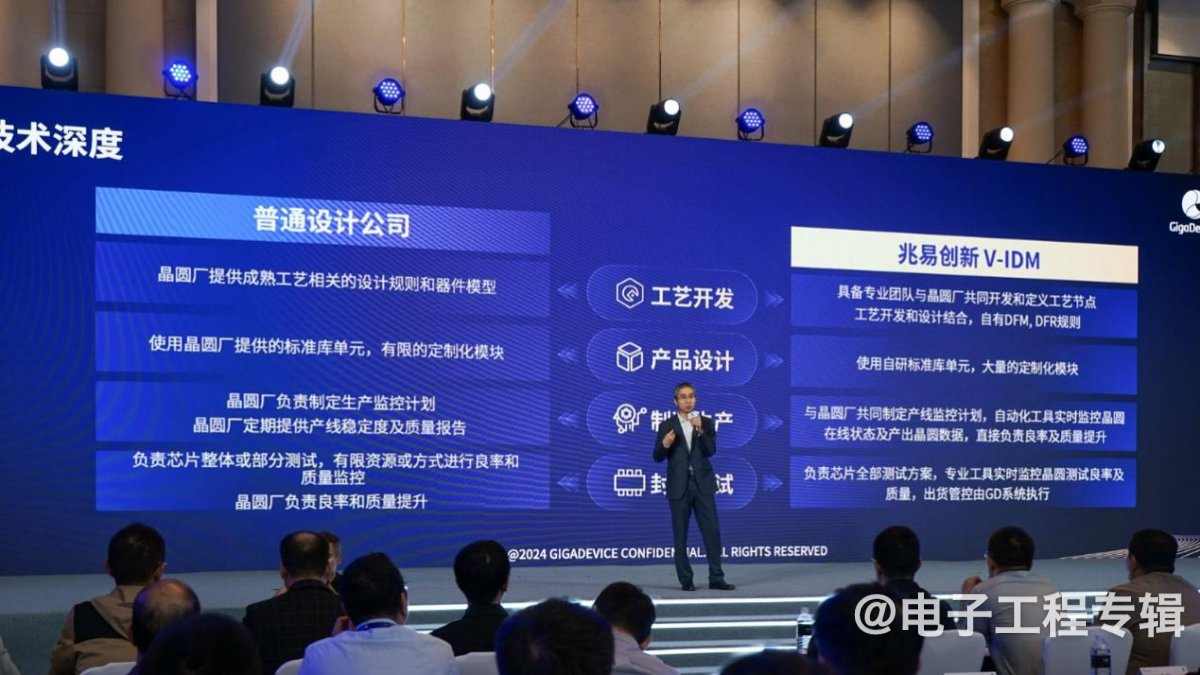 从兆易创新刚发布的两颗芯片，洞悉国产MCU的技术实力(图13)