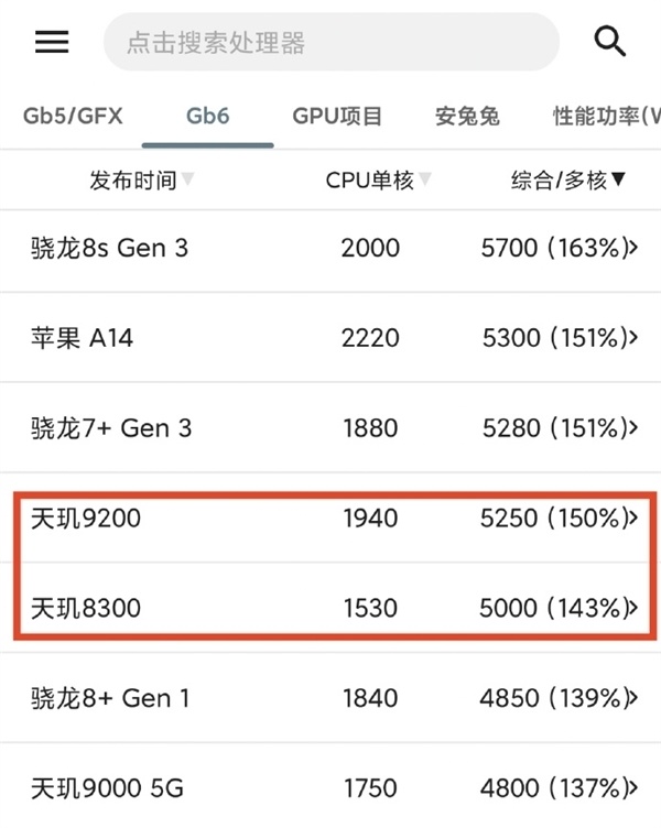 华为Mate 70系列实现芯片100%国产化(图6)