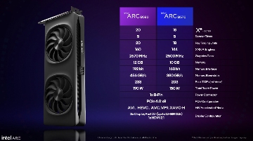 Intel新一代B系游戏显卡发布,还带AI帧生成...(图14) Intel新一代B系游戏显卡发布,还带AI帧生成...(图14)