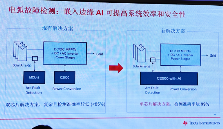 德州仪器革新工业与汽车领域MCU技术，推出两款重磅产品(图3)