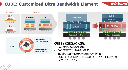 存储市场的这名“隐形冠军”,为何2024一整年营收都在涨?(图4) 存储市场的这名“隐形冠军”,为何2024一整年营收都在涨?(图4)