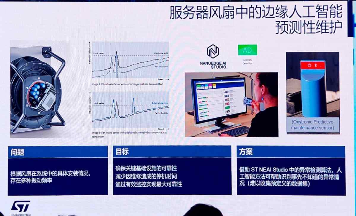 在中国，为中国：ST在2024工业峰会上谈了什么？(图9)