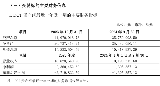 汇顶科技筹划收购显示驱动芯片设计公司云英谷(图6) 汇顶科技筹划收购显示驱动芯片设计公司云英谷(图6)