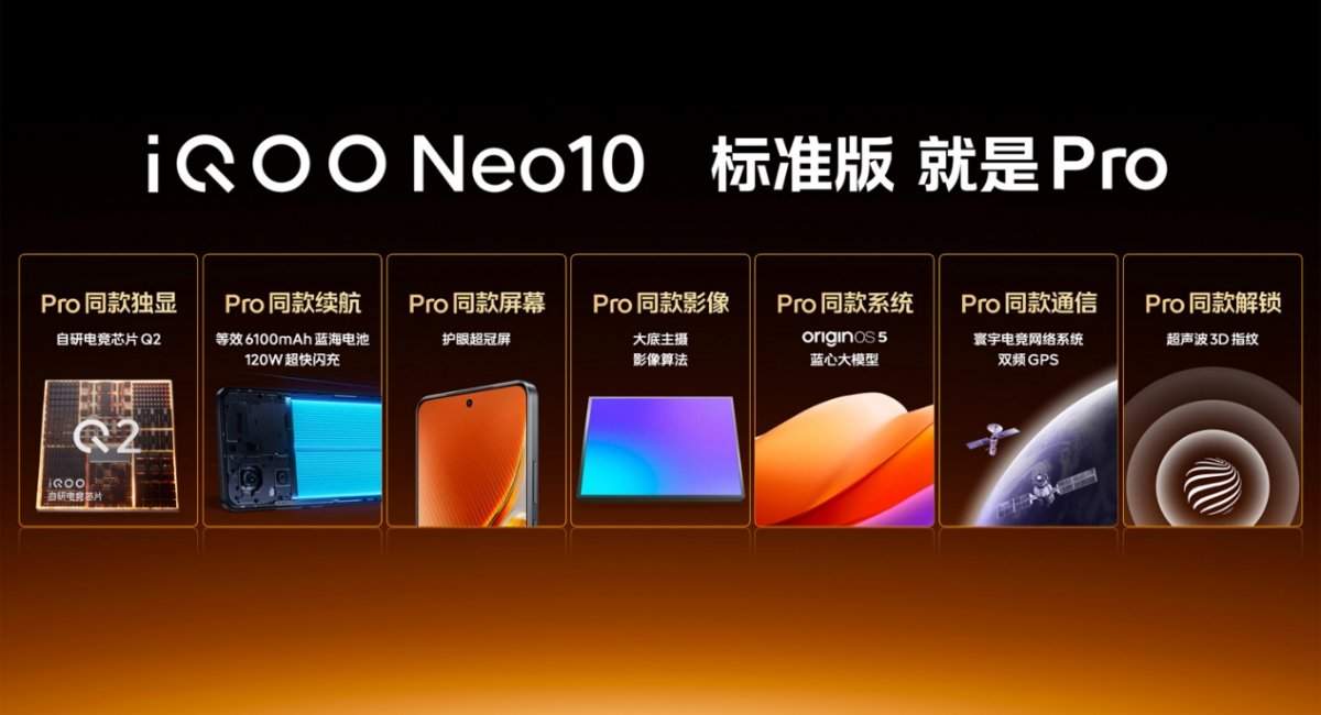 iQOO Neo10 系列发布,汇顶超声波指纹方案再下一城(图16) iQOO Neo10 系列发布,汇顶超声波指纹方案再下一城(图16)