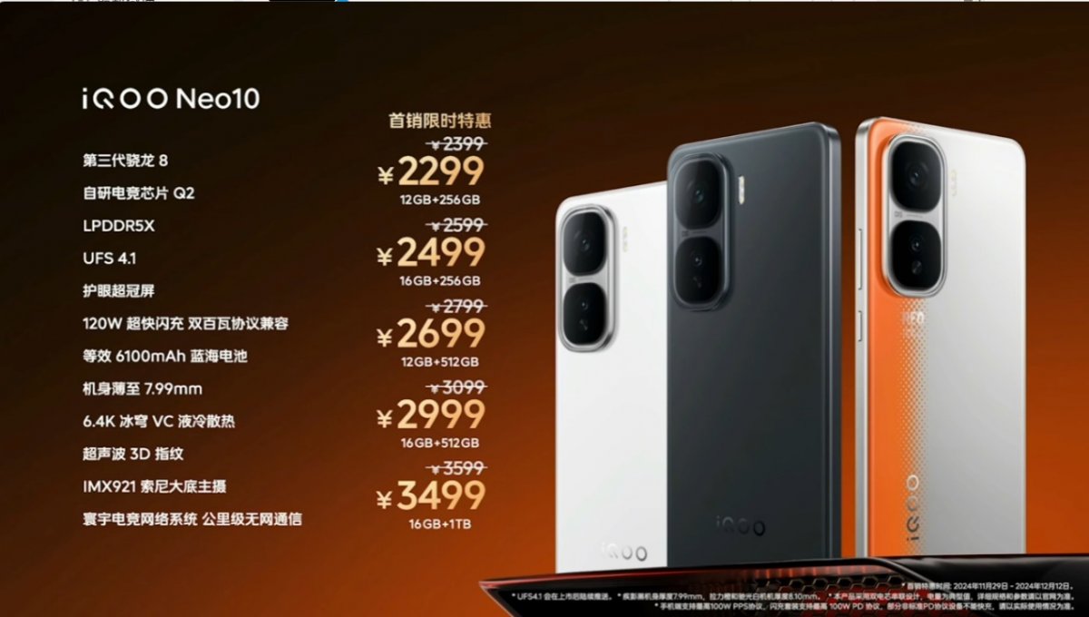 iQOO Neo10 系列发布,汇顶超声波指纹方案再下一城(图14) iQOO Neo10 系列发布,汇顶超声波指纹方案再下一城(图14)