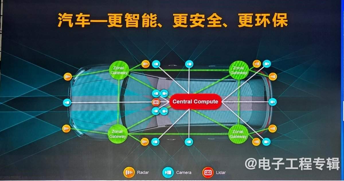除了DTCO，制造企业还能为本土IC设计公司做些什么？(图10)