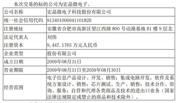 康佳筹划收购宏晶微电子，聚焦半导体领域发展(图5)
