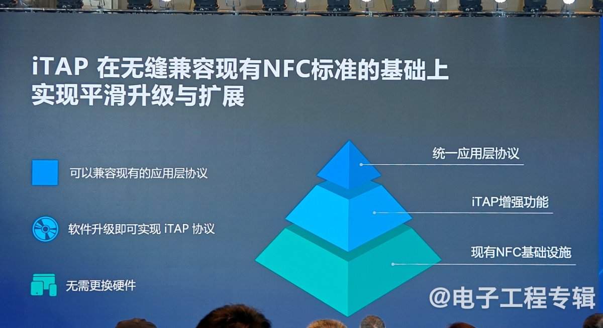 支付宝“碰一下”全面铺开，NFC支付再战二维码(图8)
