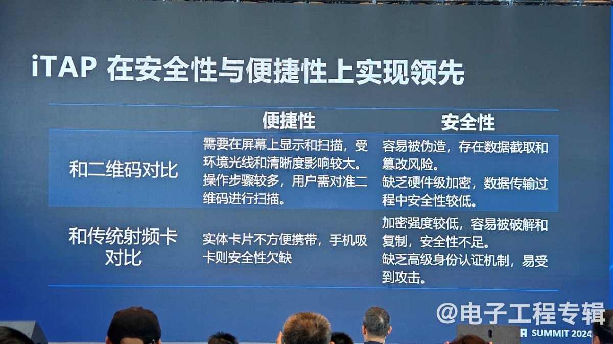 支付宝“碰一下”全面铺开，NFC支付再战二维码(图7)