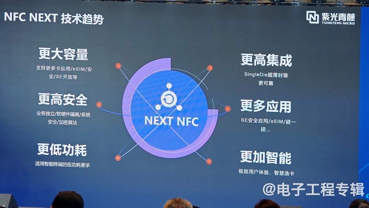 NFC 3.0时代，将与eSE/eSIM擦出新火花(图6)