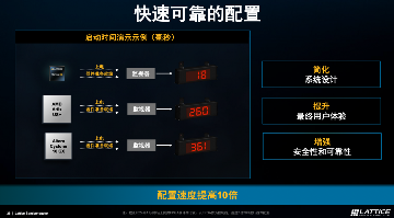 做小型FPGA的思路：莱迪思Nexus 2是个范本(图7)