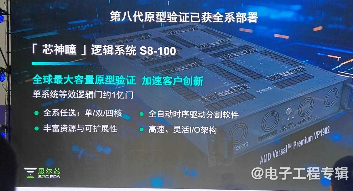 【ICCAD2024】AI时代，先进数字芯片设计下的国产EDA新路径(图7)