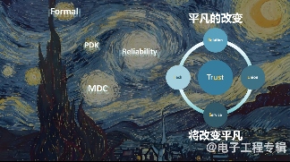 【ICCAD2024】国微芯：国产EDA三大挑战，逐个击破