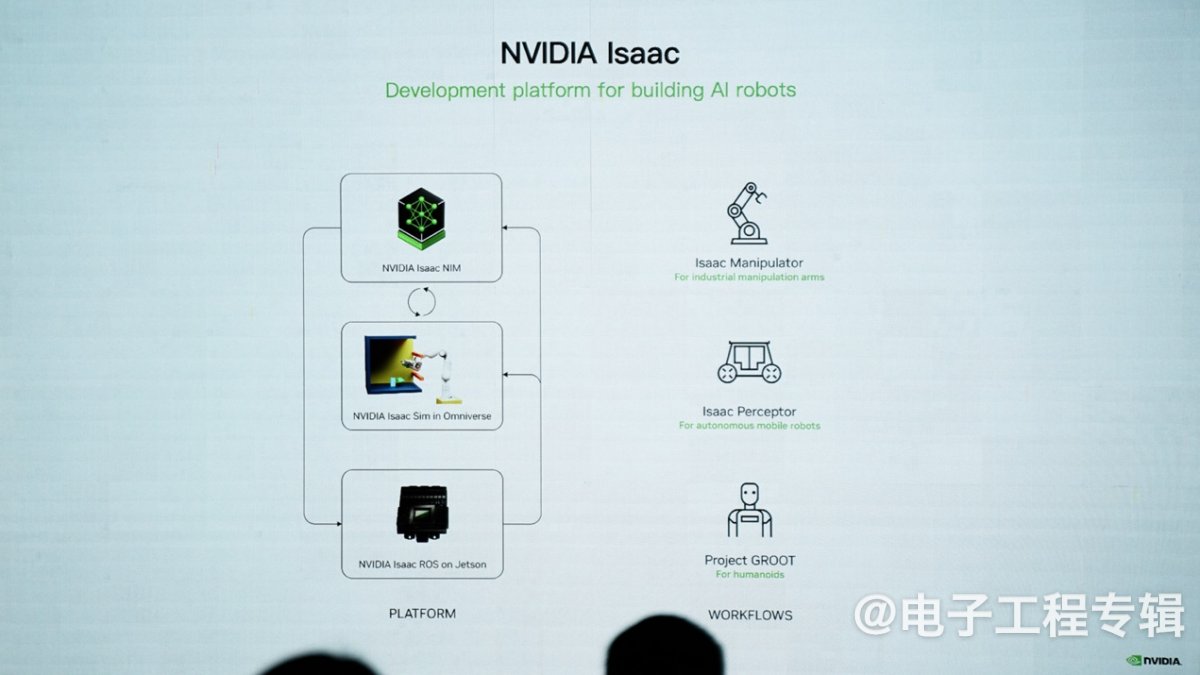 为什么说机器人的“ChatGPT时刻”将至？从ROSCon看当代机器人开发…(图5)