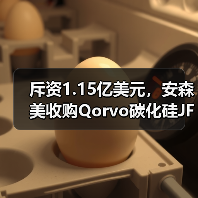 斥资1.15亿美元,安森美收购Qorvo碳化硅JFET技术(图3) 斥资1.15亿美元,安森美收购Qorvo碳化硅JFET技术(图3)