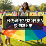 长飞光纤7月20日于A股挂牌上市（图2）