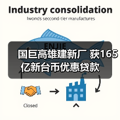 国巨高雄建新厂 获165亿新台币优惠贷款（图2）
