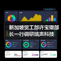 新加坡贸工部许宝琨部长一行调研瑞声科技