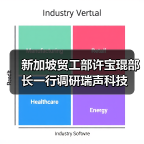新加坡贸工部许宝琨部长一行调研瑞声科技（图3）