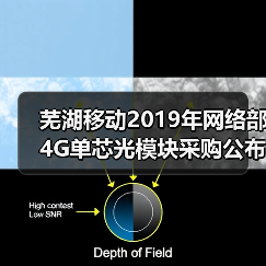 芜湖移动2019年网络部4G单芯光模块采购公布 汇珏中天苏驼中标