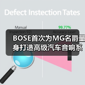 BOSE首次为MG名爵量身打造高级汽车音响系统（图2）