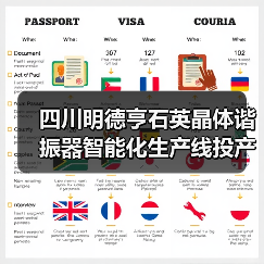 四川明德亨石英晶体谐振器智能化生产线投产（图4）