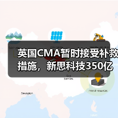 英国CMA暂时接受补救措施，新思科技350亿美元收购Ansys有望推进（图3）