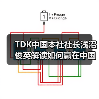 TDK中国本社社长浅沼俊英解读如何赢在中国（图3）