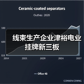 线束生产企业津裕电业挂牌新三板
