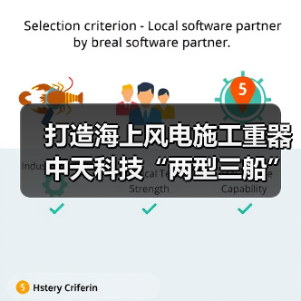 打造海上风电施工重器 中天科技“两型三船”命名交付（图2）