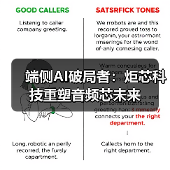 端侧AI破局者：炬芯科技重塑音频芯未来（图1）