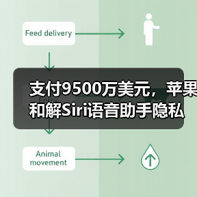 支付9500万美元，苹果和解Siri语音助手隐私窃听集体诉讼（图4）