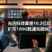 光迅科技募资10.2亿欲扩充100G数通光模块产能（图4）