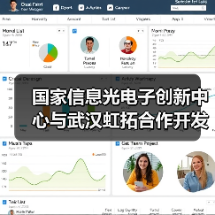 国家信息光电子创新中心与武汉虹拓合作开发飞秒频率梳光芯片（图2）
