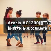 Acacia AC1200相干模块助力6600公里海缆上首次400G传输