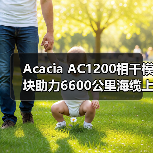 Acacia AC1200相干模块助力6600公里海缆上首次400G传输（图4）