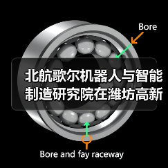 北航歌尔机器人与智能制造研究院在潍坊高新区揭牌成立